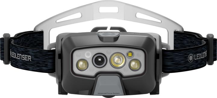 Ledlenser Nucleo Hf8r (1600 lm)