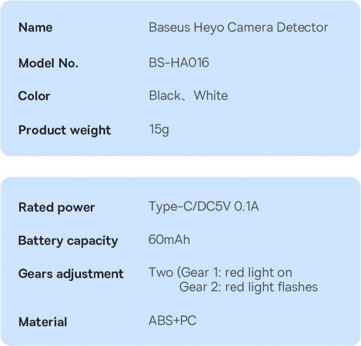 Immagine prodotto Baseus Heyo Camera Detector (Vari)