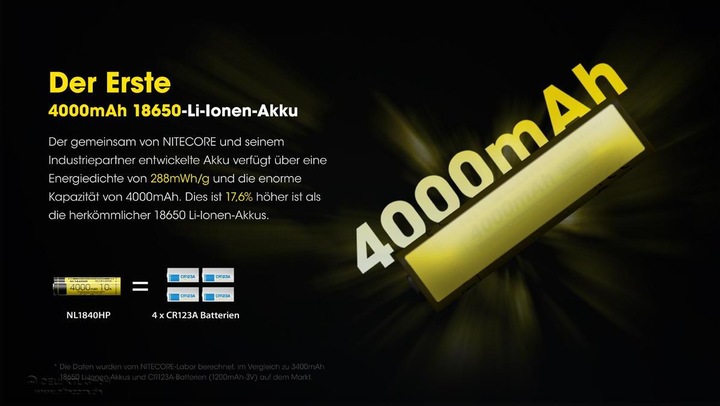 Immagine prodotto Nitecore NL1840HP (1 pz., 18650, 4000 mAh)
