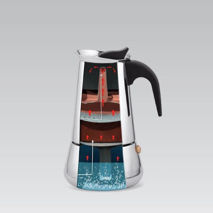 Actual product image Maestro Kawiarka na 6 filiżanek MR-1660-6 (6 T.)