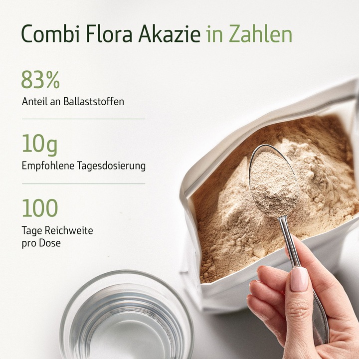 Produktbild Effective Nature Bio Akazienfaser Pulver (1 Stück, Pulver, 1000 g)