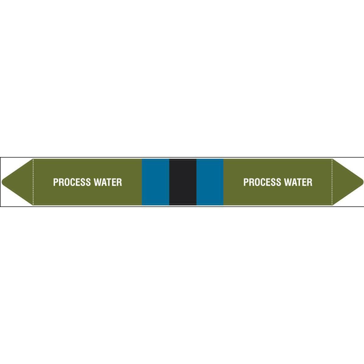 Brady, Etiketten, British Standard Pipe Markers