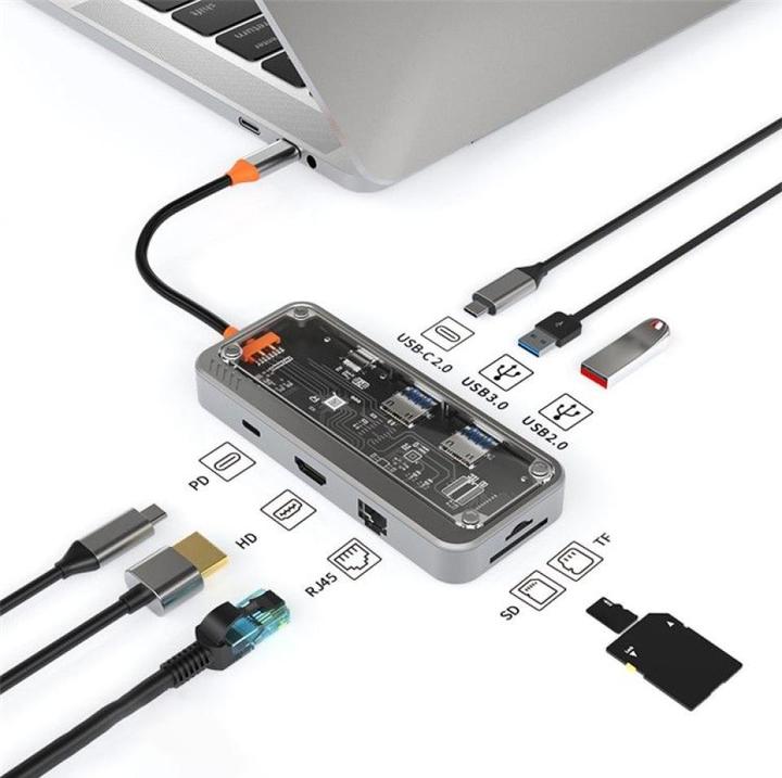 Immagine prodotto PowerGuard USB-C Hub (USB-C, 8 Porti)