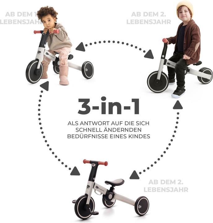 Immagine prodotto KinderKraft 4Trike