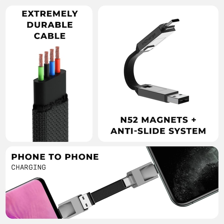 Produktbild Rolling Square Incharge 6 (0.10 m, USB 2.0)