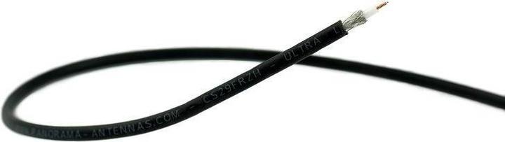 Produktbild Panorama Antennas Low Loss Antennenkabel RG58, 0.5 m (Antennenkabel)