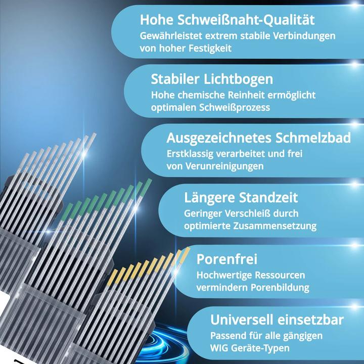 Produktbild Stahlwerk Wolframelektroden Set Grau, Grün, Gold 2,4 mm je 10 Stk WIG Schweissen