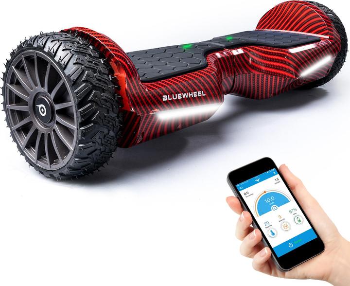 Actual product image Bluewheel HX380