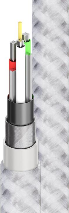 Image du produit Alogic USB C – Lightning (1.50 m)