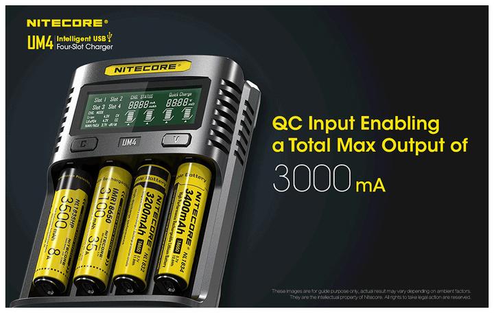 Actual product image Nitecore UM4 USB-Ladegerät (1 pcs., 14500, 16340, 18650, Chargers without battery)