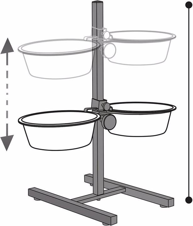 Actual product image Karlie Otis Plus (1.60 l)