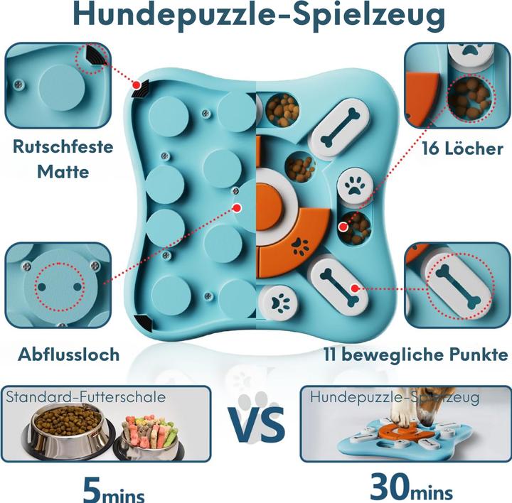 Image du produit Suba Jouets d'intelligence (Jouet d’intelligence pour chiens)