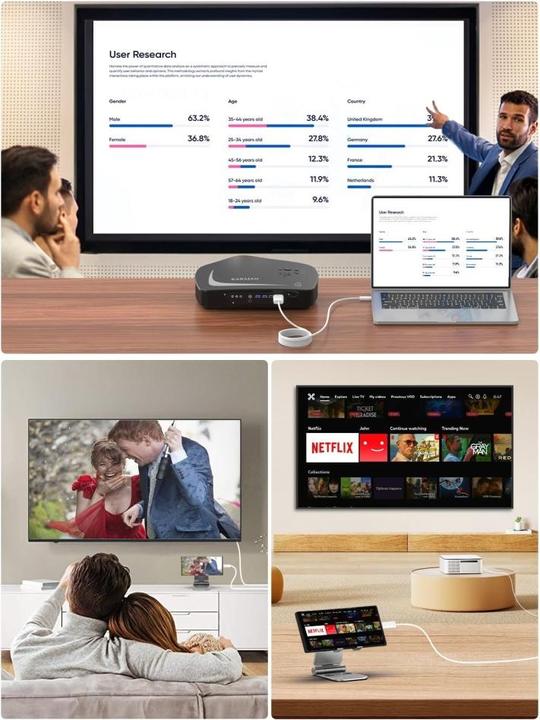 Immagine prodotto PowerGuard USB-C to HDMI Monitor TV 4K Ultra HD Connection 30Hz 2m (HDMI)