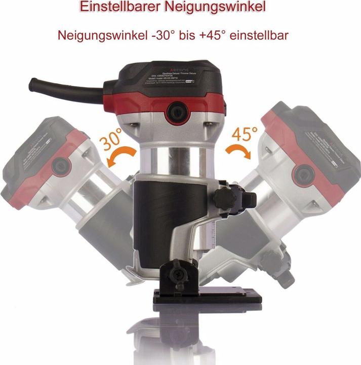 Actual product image Arebos Router