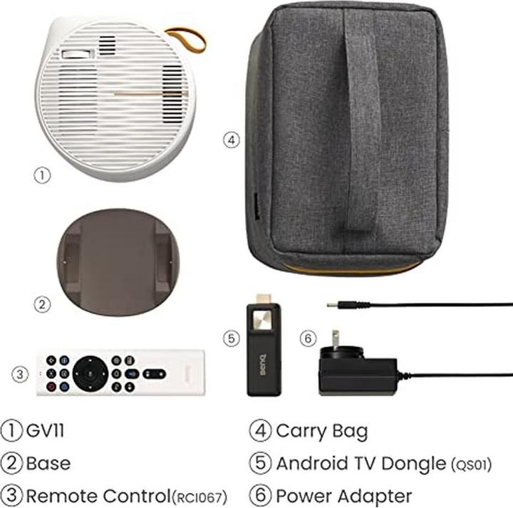 Actual product image BenQ GV11 (WVGA, 200 lm, 1.3:1)