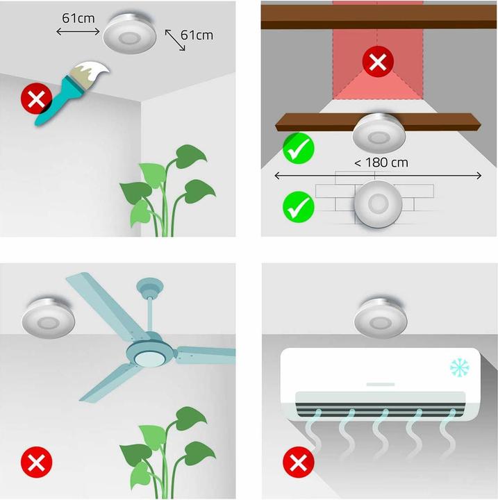 Image du produit Nedis DTCTS30WT Détecteur de fumée
