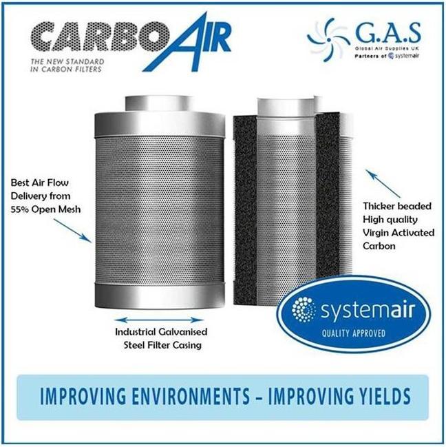 Produktbild CarboAir Aktivkohle-Filter 3'100 m3/h