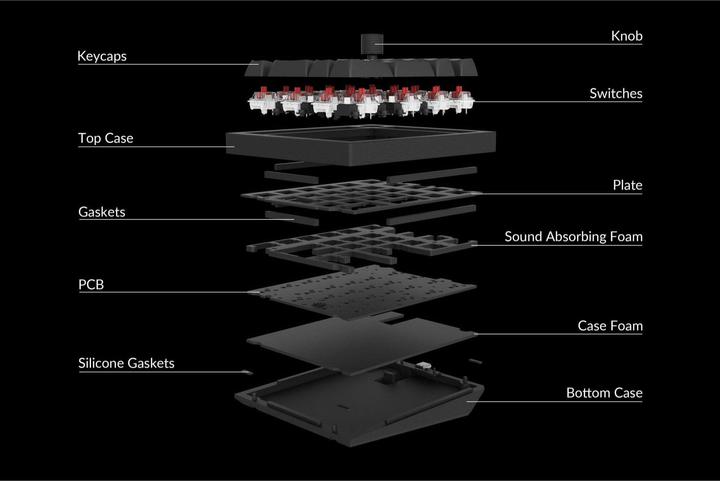 Image du produit Keychron Q0 Plus