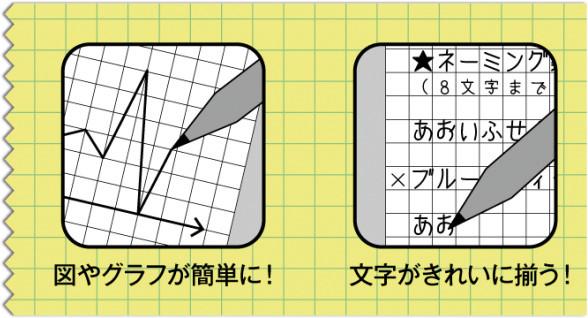 Produktbild Yamato Haftnotizen Memoc auf Abroller