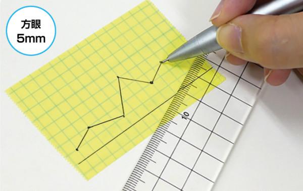 Produktbild Yamato Haftnotizen Memoc auf Abroller