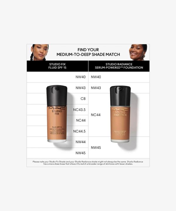 Immagine prodotto MAC Cosmetics Studio Fix Fluid Fond de Teint Protezione solare Fattore 15 (re) NC38 (N. NC38)