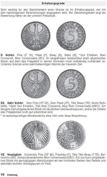 Actual product image Kleiner deutscher Münzkatalog (German, Günter Schön, 2025)