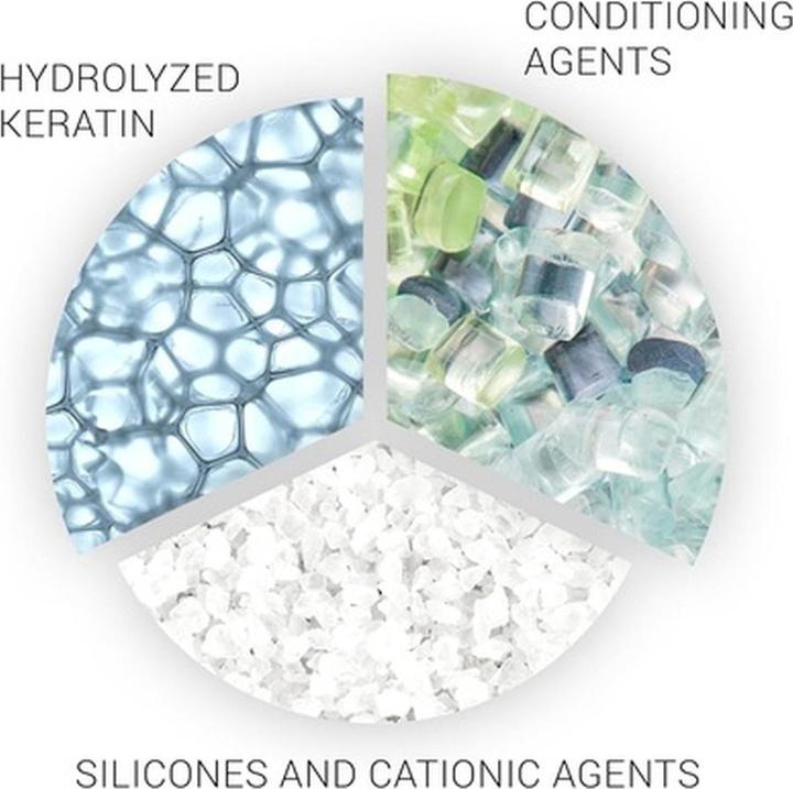 Image du produit Wella SP Repair - Shampooing (1000 ml, Shampoing liquide)