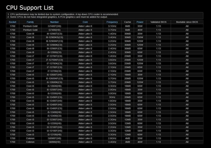Actual product image AsRock B760M Pro RS (LGA 1700, Intel B760, mATX)