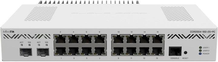 Image du produit MikroTik CCR2004-16G-2S+