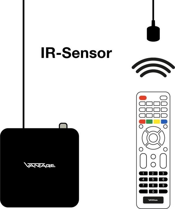 Image du produit Vantage VT-96 T2 Récepteur DVB-T2 Fonction d'enregistrement Norme allemande H - H.265 - HEVC (DVB-T2)