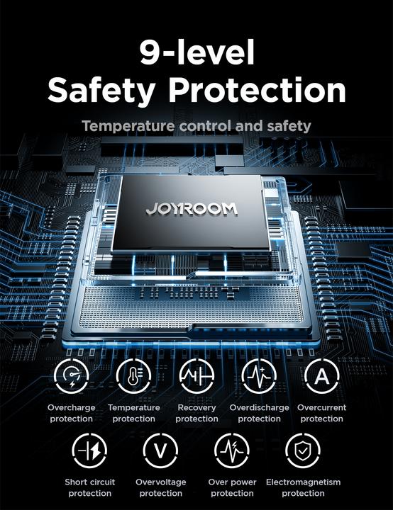 Produktbild Joyroom JR-PR1 22.5W Built-in Retractable Cable Powerbank10000mAh White V1.0 (10000 mAh, 22.50 W, 38.50 Wh)