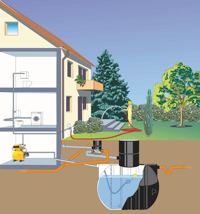 Produktbild AL-KO Hauswasserwerk Hw 3600 (Hauswasserpumpe)