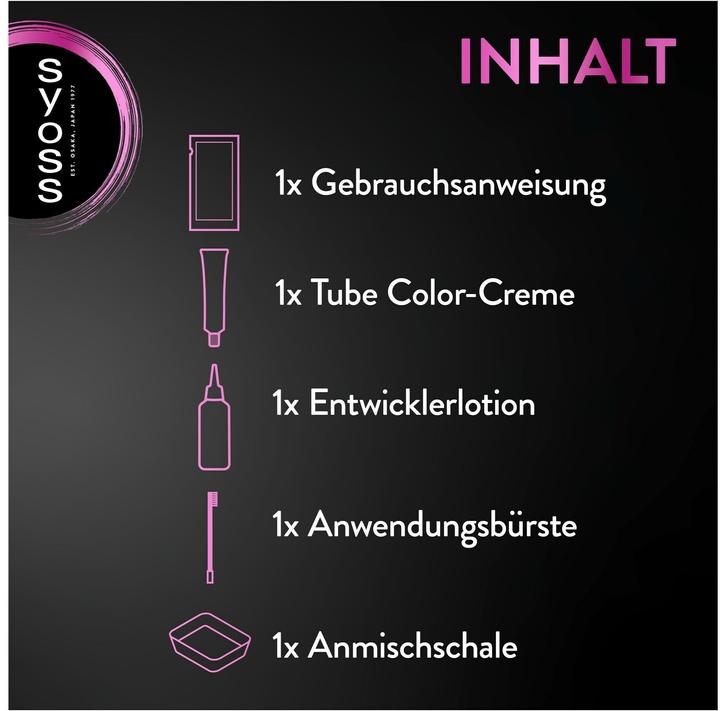 Actual product image Syoss Eyebrow Kit (Dark brown)