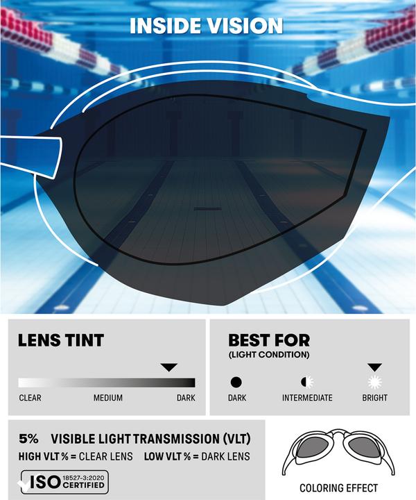 Produktbild Arena Cobra Core Swipe Mirror