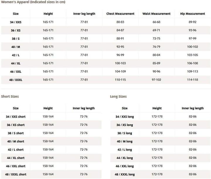 Immagine prodotto Vaude Giacca Leggera Escape Light (48)