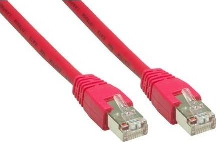 Actual product image Roline Network cable (UTP, CAT6, 0.50 m)