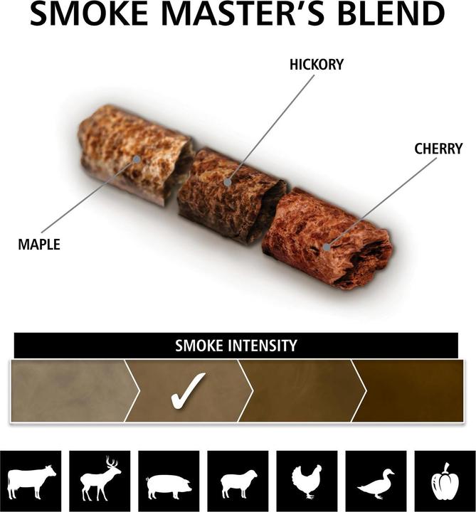 Produktbild Broil King Master's Blend (9 kg)