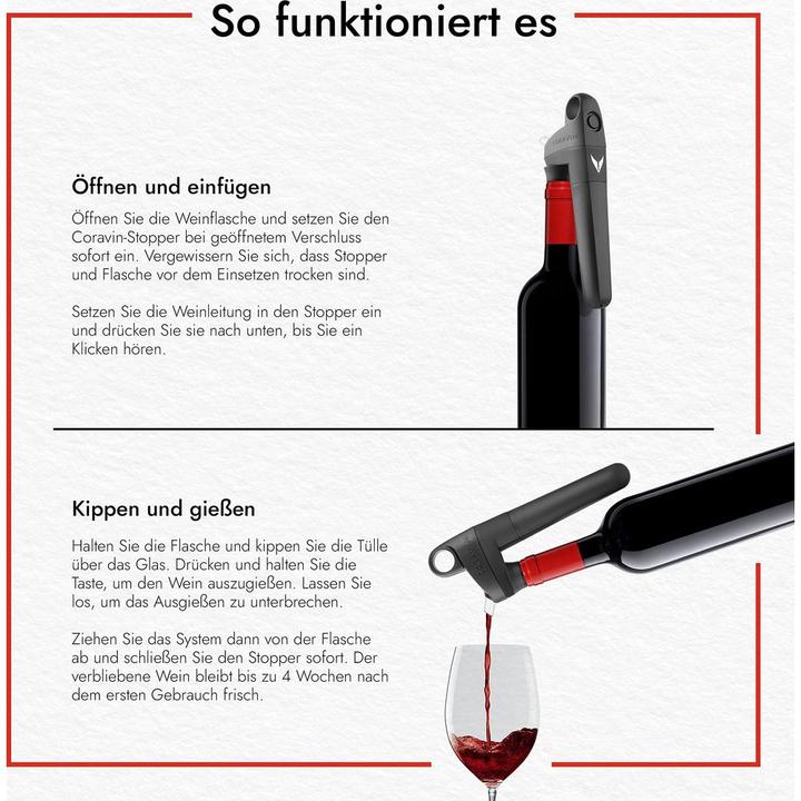 Actual product image Coravin PIVOT stopper 6 pieces (Wine stopper)