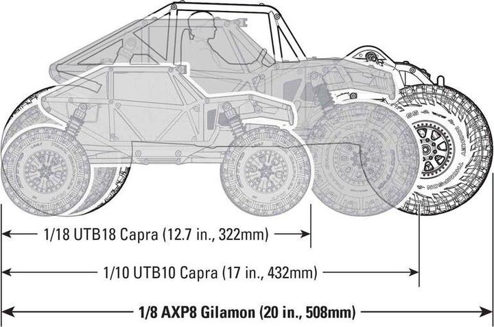 Immagine prodotto Axial Buggy AXP8 Gilamon 2.2, Rot ARTR, 1:8, Fahrzeugtyp (RTR pronto all'uso)
