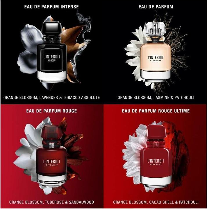 Immagine prodotto Givenchy L’Interdit Absolu (Eau de parfum, 50 ml)