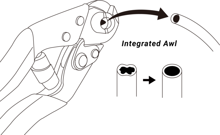 Image du produit Birzman Coupe-câble (191 mm)