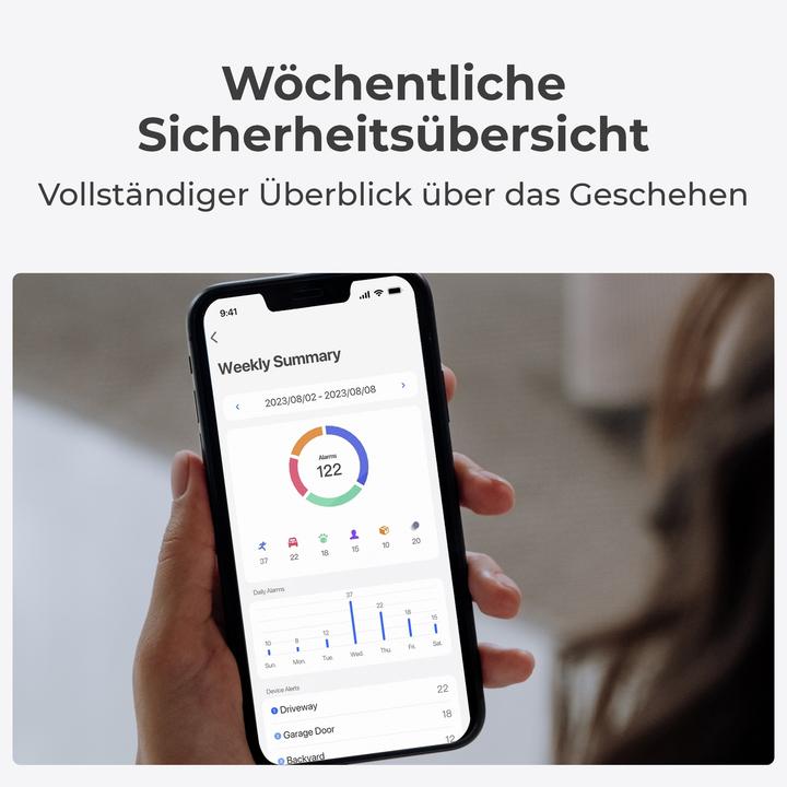 Actual product image Reolink Altas Series B660 with Solar Panel 3 + Hub 1