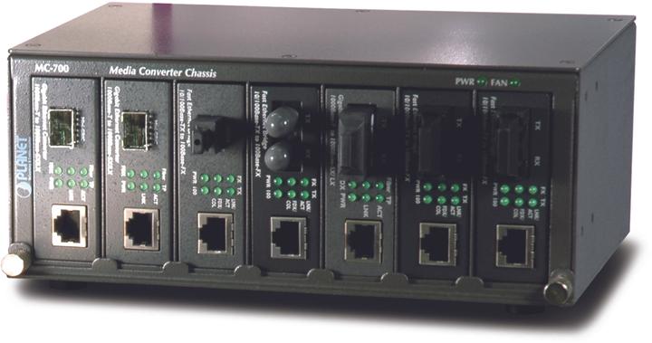 Planet 7-Slot 10" Media Converter