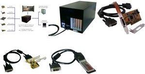 Actual product image Exsys EX-1031 System bus extension