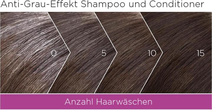 Produktbild Alcina Grey Hair Don't Care (200 ml, Flüssiges Shampoo)