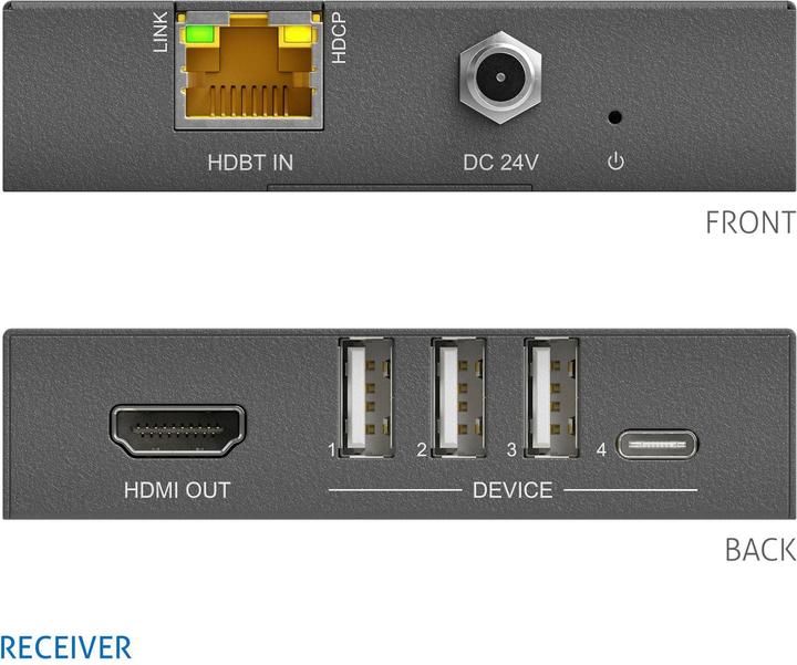 Produktbild Purelink Receiver PT-HDBT-1020HU-RX HDBaseT