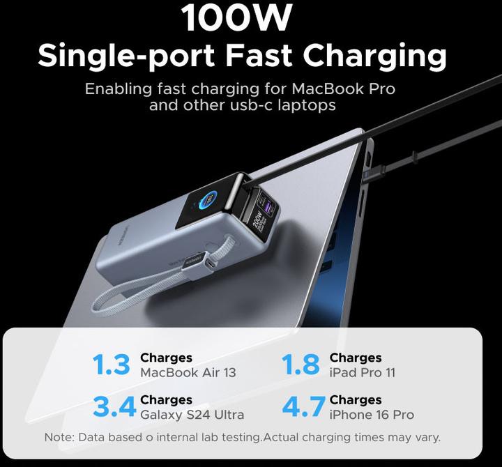 Produktbild Ugreen 200W - Powerbank (25000 mAh, 200 W)