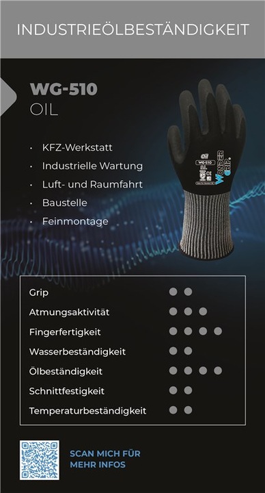 Actual product image Wonder Grip WG-510 (7, S)