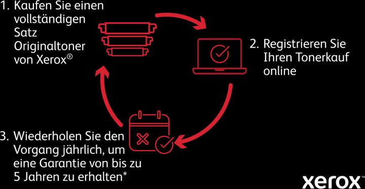 Actual product image Xerox B410 A4 47PPM 1200DPI 1GB (Laser, Black and white)