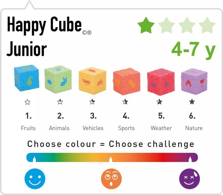 Immagine prodotto Happy Cube Junior 2 in 1 (2D und 3D)